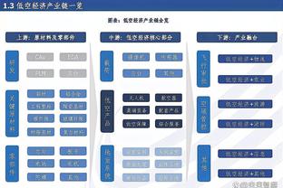 万博体育max官网手机版2.0截图1